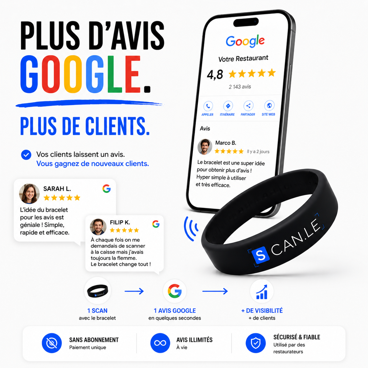 Bracelet Avis Google- Scanle